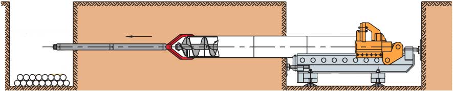 Etap 2 - Wciskanie rur osłonowych stalowych za pomocą prowadnika i transport urobku ślimakiem